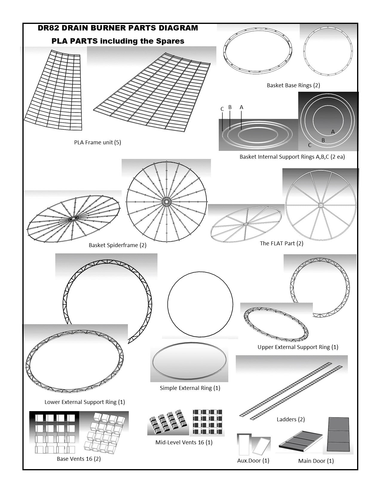 Sawdust Burner KIT, HO Scale, Full-Size