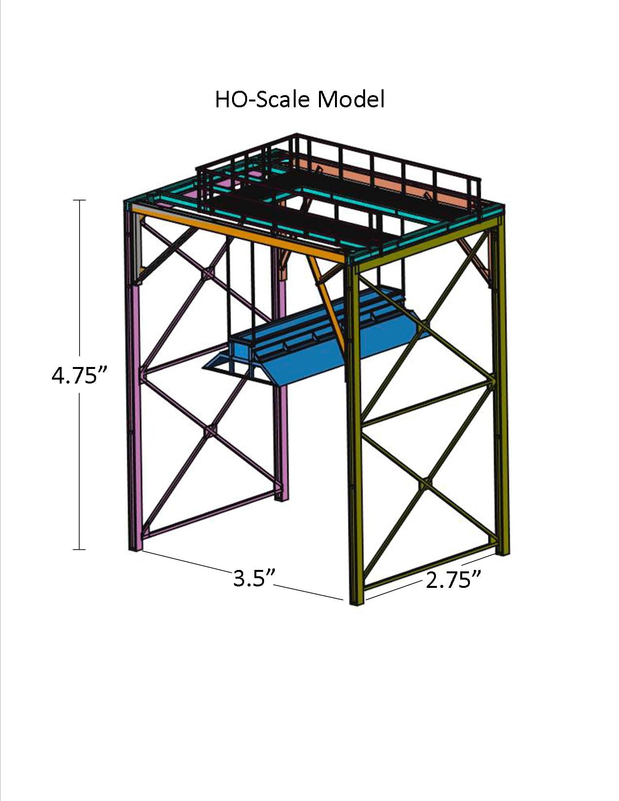 CHIP LOADER, BUILT, HO